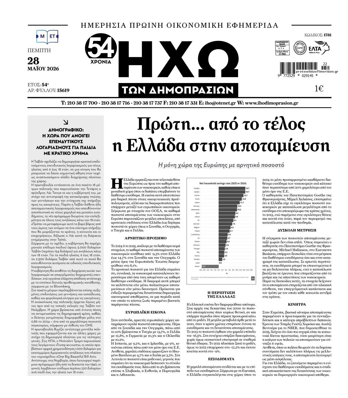Πρωτοσέλιδο εφημερίδας Ηχώ