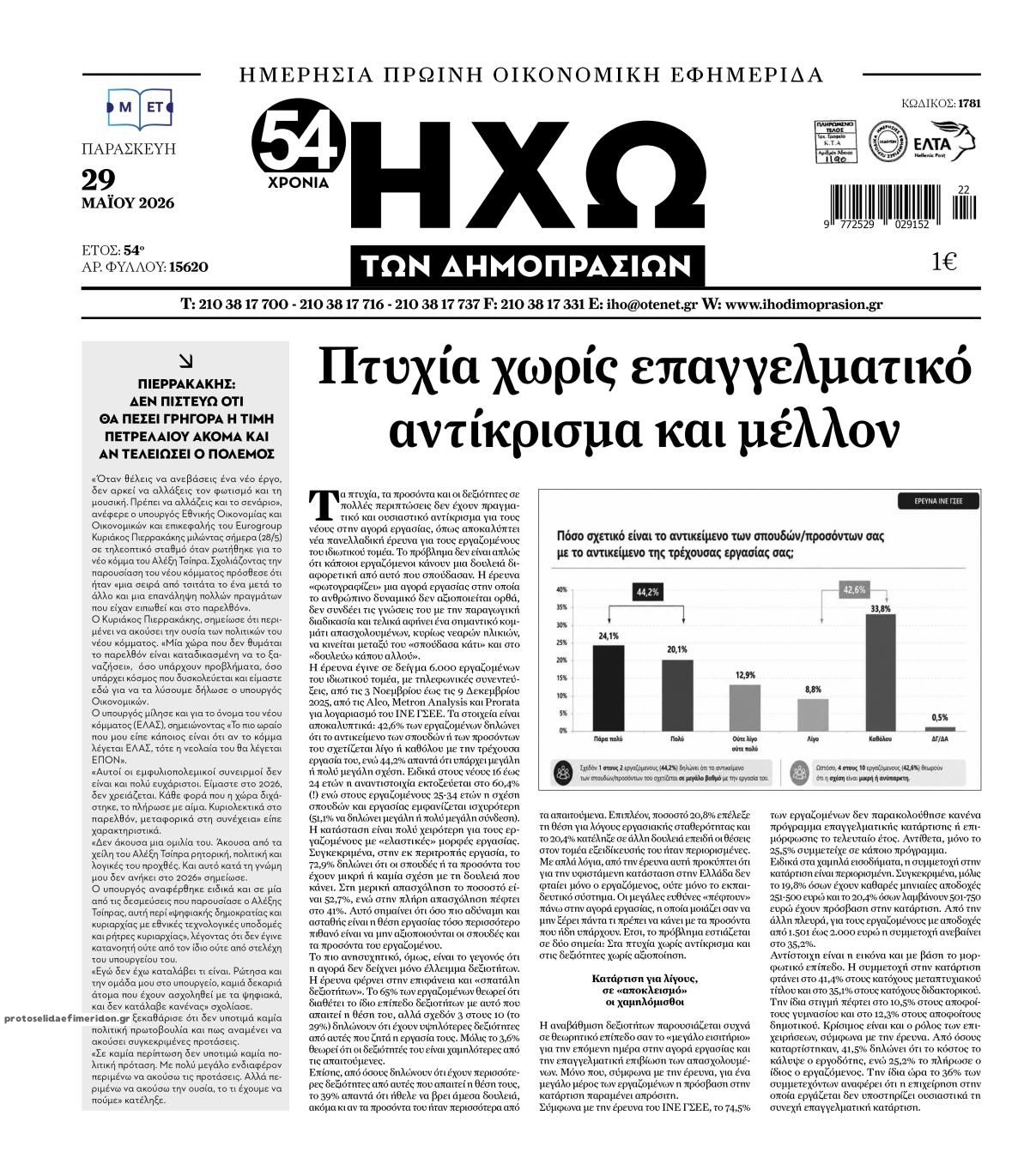 Πρωτοσέλιδο εφημερίδας Ηχώ