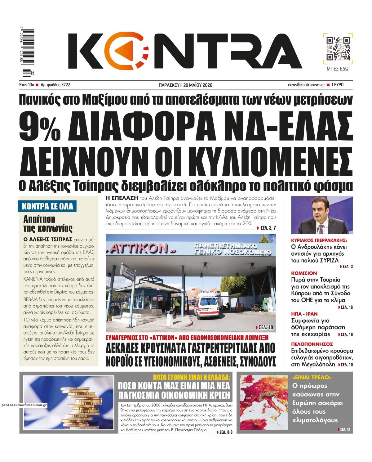 Πρωτοσέλιδο εφημερίδας Kontra News