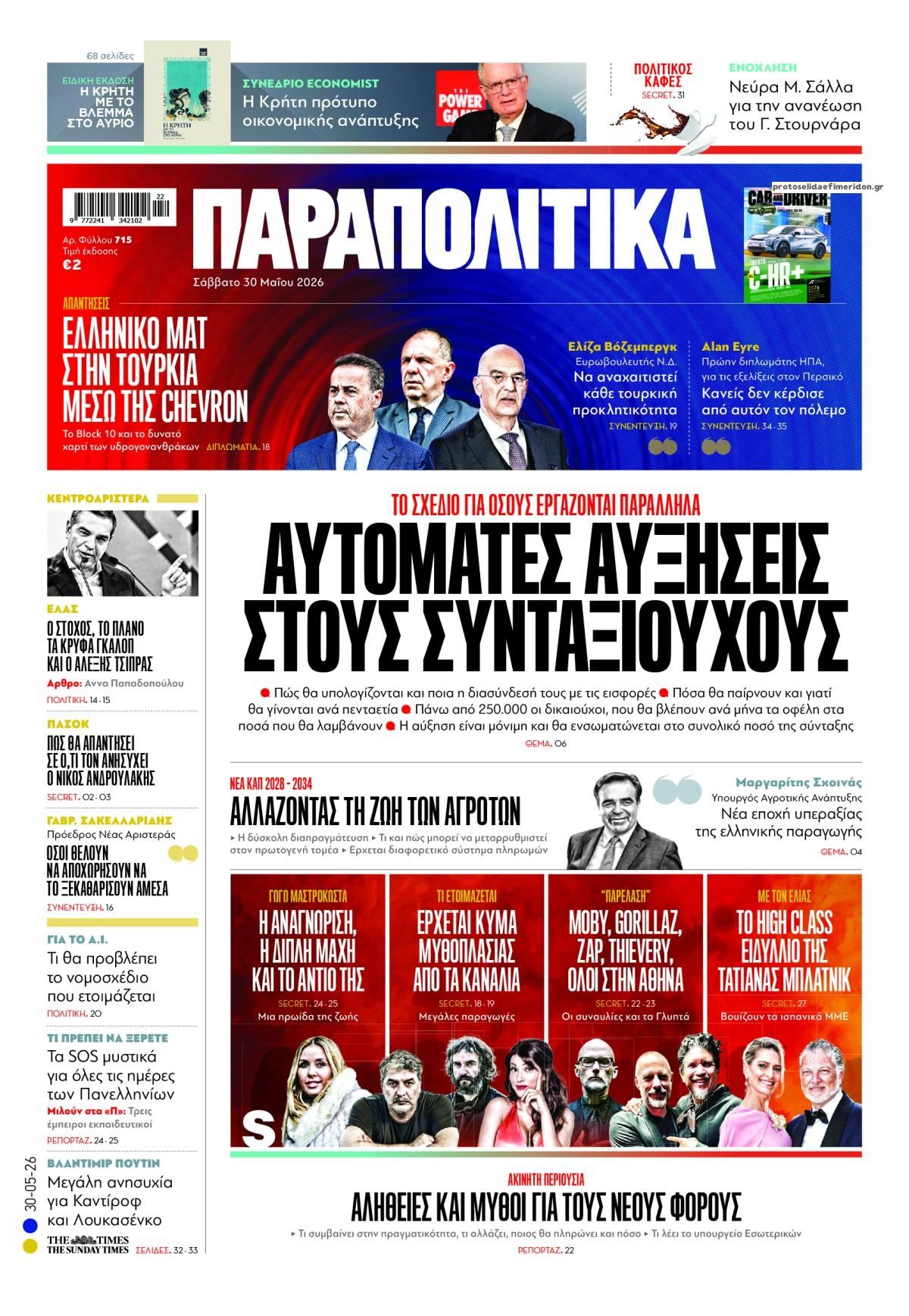 Πρωτοσέλιδο εφημερίδας Παραπολιτικά