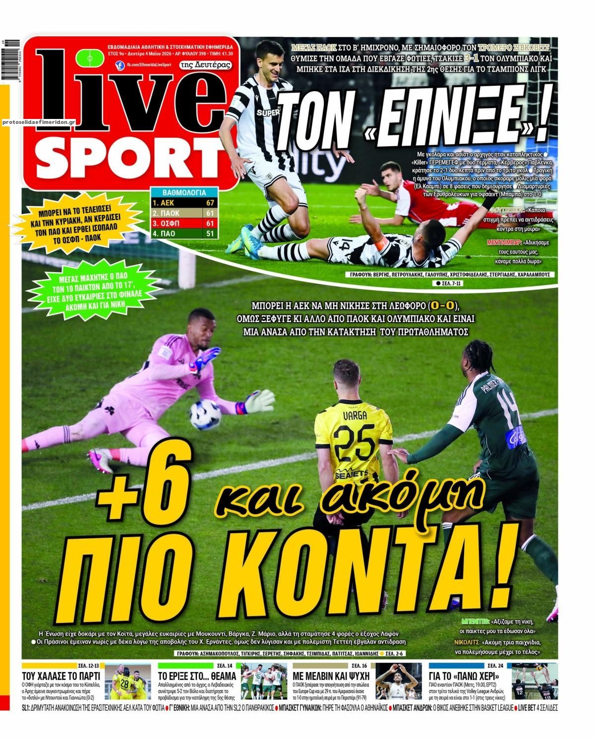 Πρωτοσέλιδο εφημερίδας Livesport