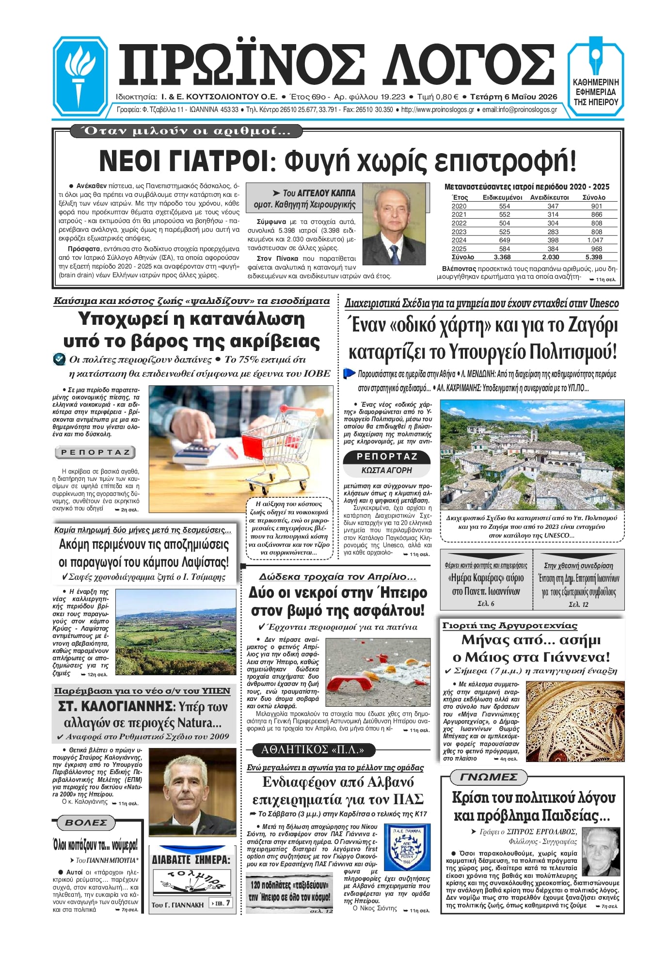 Πρωτοσέλιδο εφημερίδας Πρωινός λόγος Ιωαννίνων