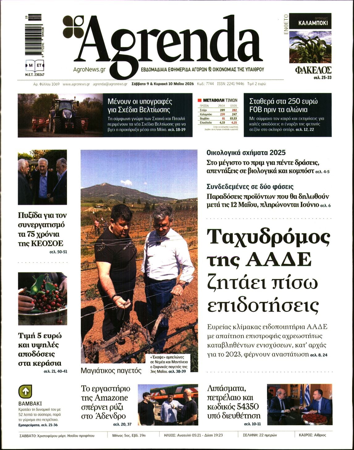 Πρωτοσέλιδο εφημερίδας Agrenda