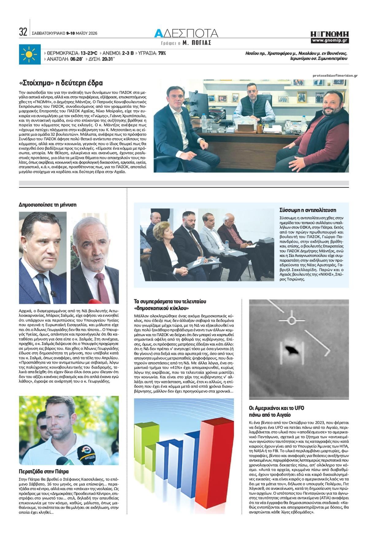 Οπισθόφυλλο εφημερίδας Γνώμη της Πάτρας