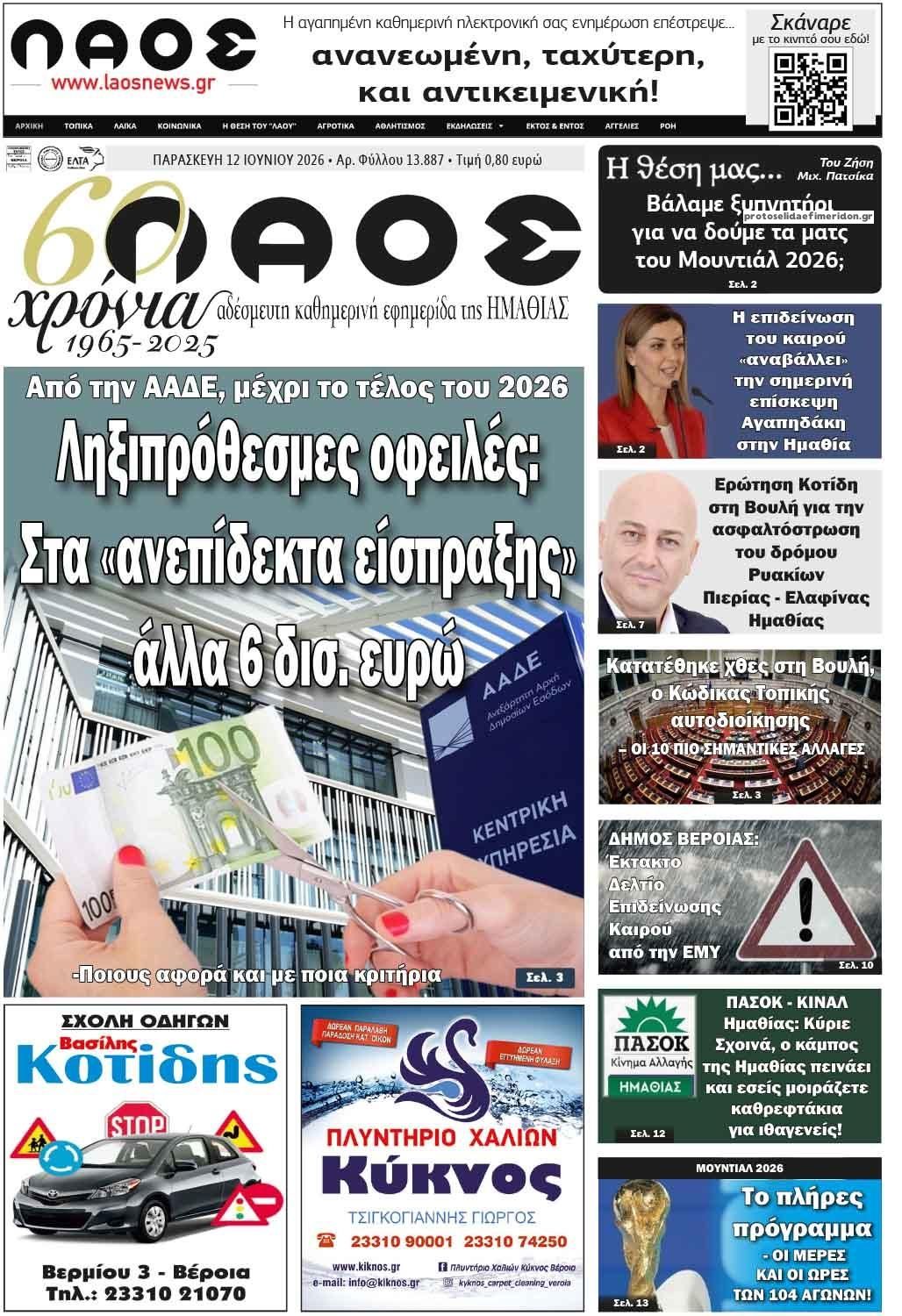 Πρωτοσέλιδο εφημερίδας Λαός Βέροιας