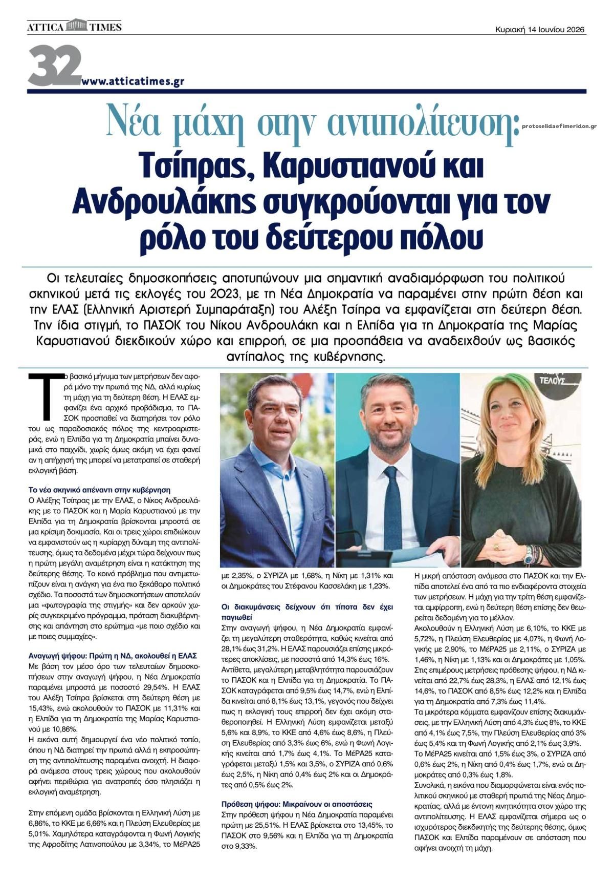 Οπισθόφυλλο εφημερίδας Attica Times
