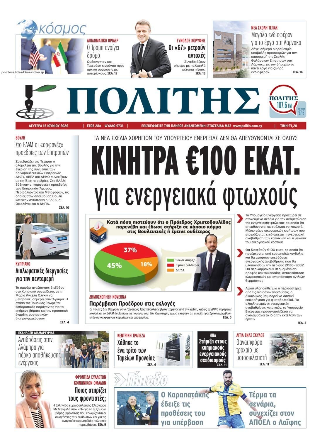 Πρωτοσέλιδο εφημερίδας Πολίτης Κύπρου