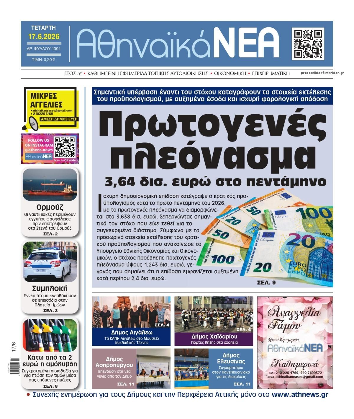 Πρωτοσέλιδο εφημερίδας Αθηναϊκά Νέα