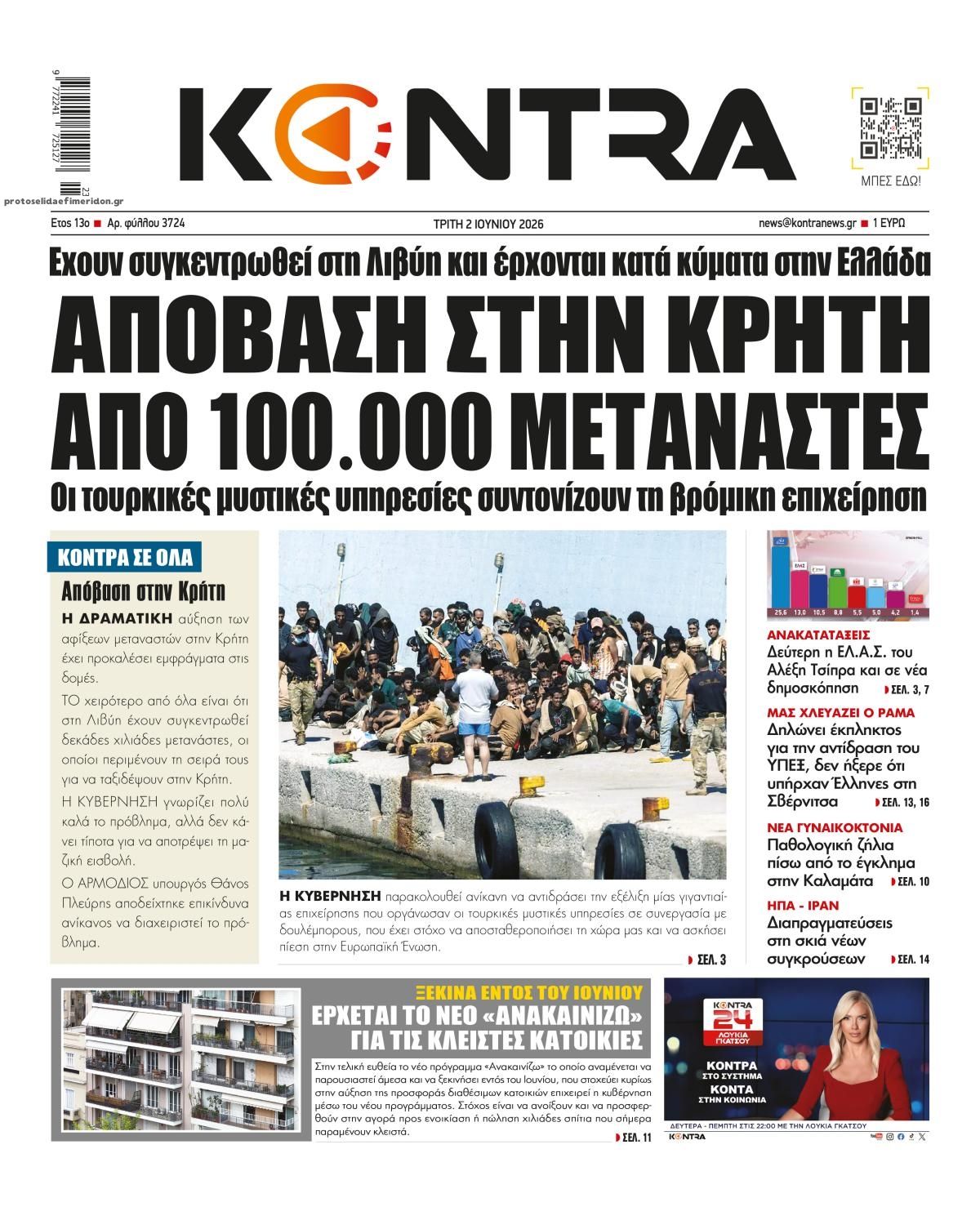 Πρωτοσέλιδο εφημερίδας Kontra News