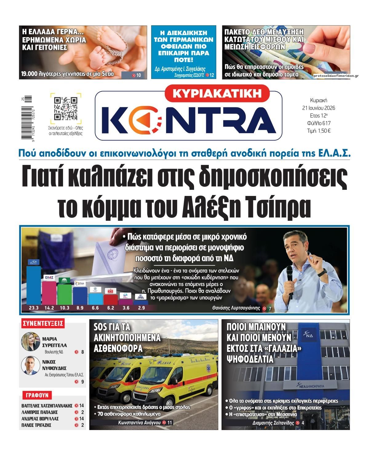 Πρωτοσέλιδο εφημερίδας Kontra News