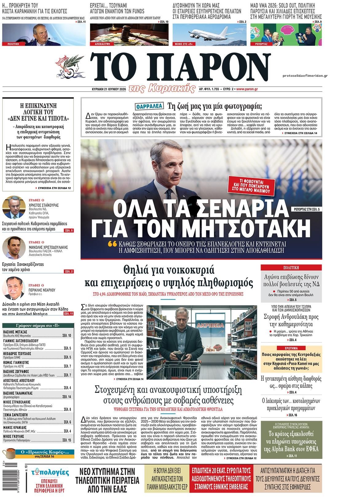 Πρωτοσέλιδο εφημερίδας Το Παρόν