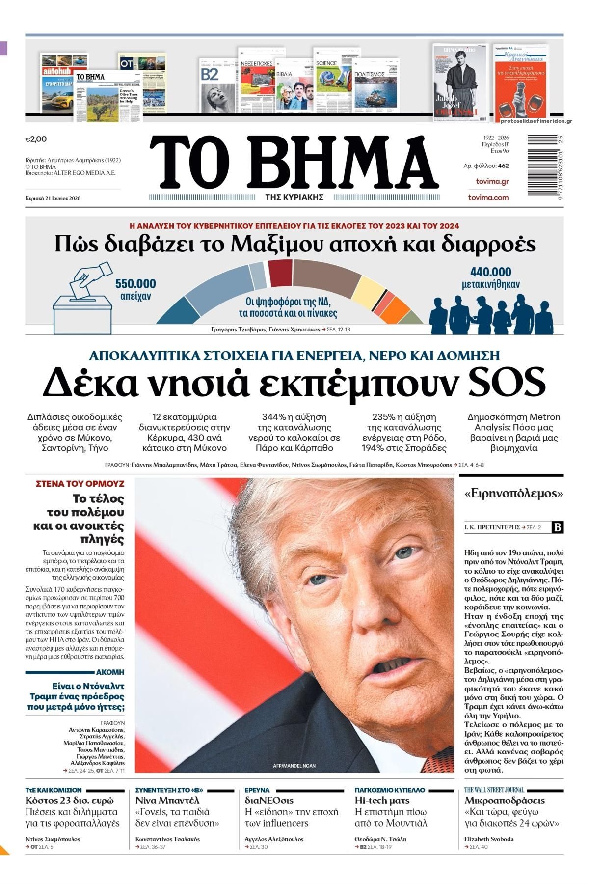 Πρωτοσέλιδο εφημερίδας Το Βήμα της Κυριακής