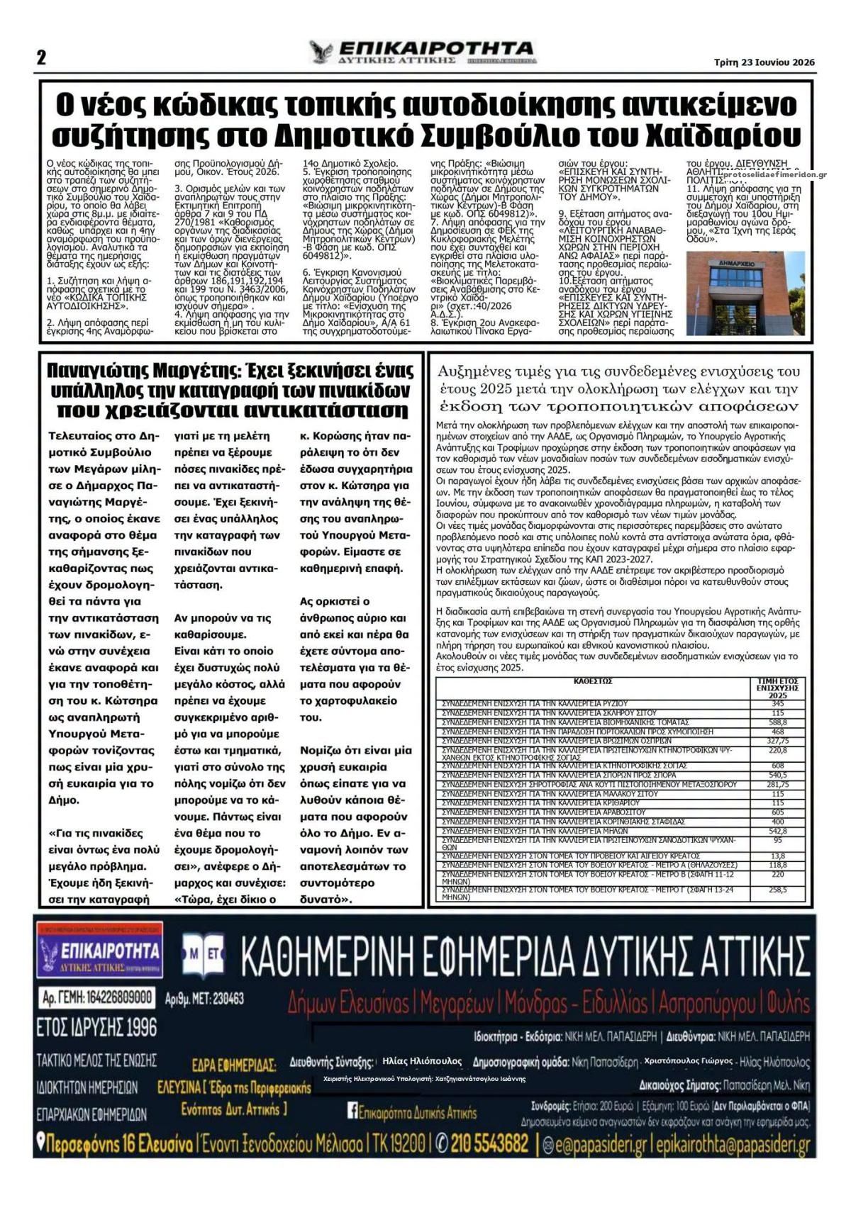Οπισθόφυλλο εφημερίδας Επικαιρότητα Δ. Α.