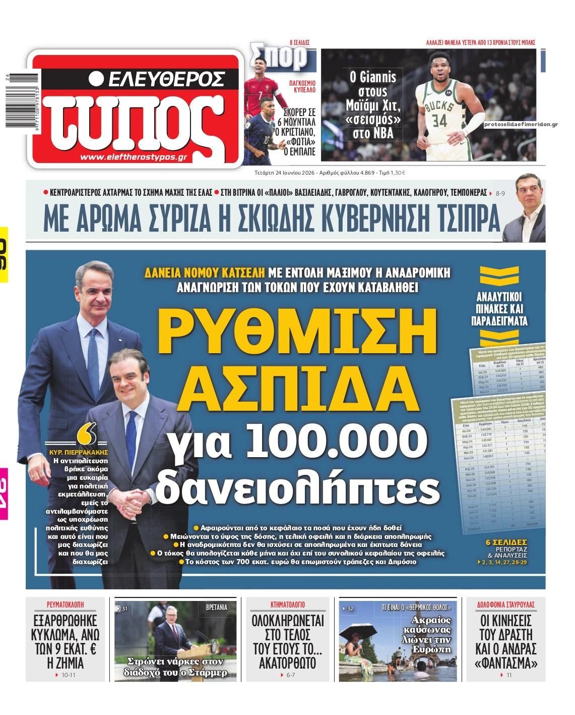 Πρωτοσέλιδο εφημερίδας Ελεύθερος Τύπος