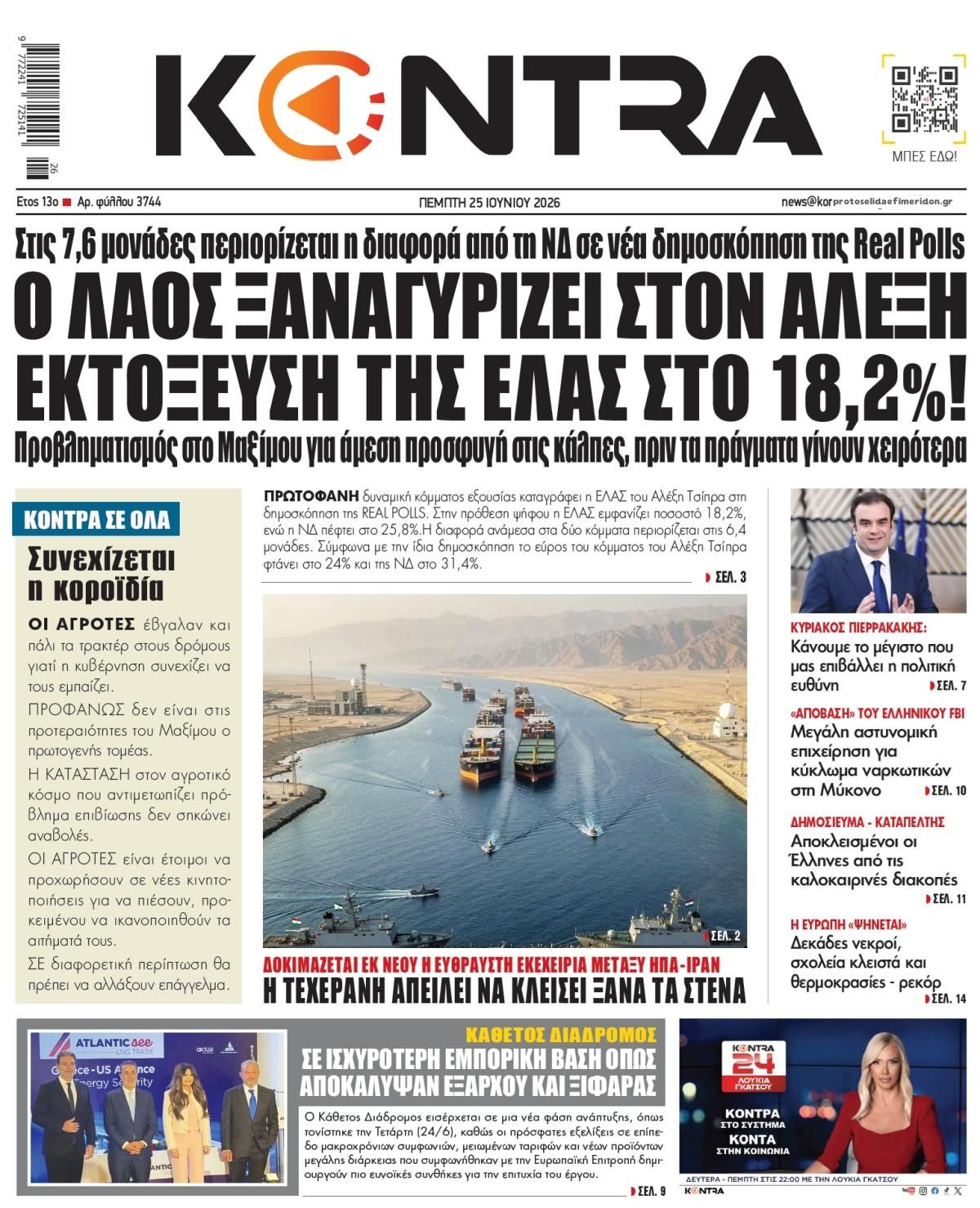 Πρωτοσέλιδο εφημερίδας Kontra News