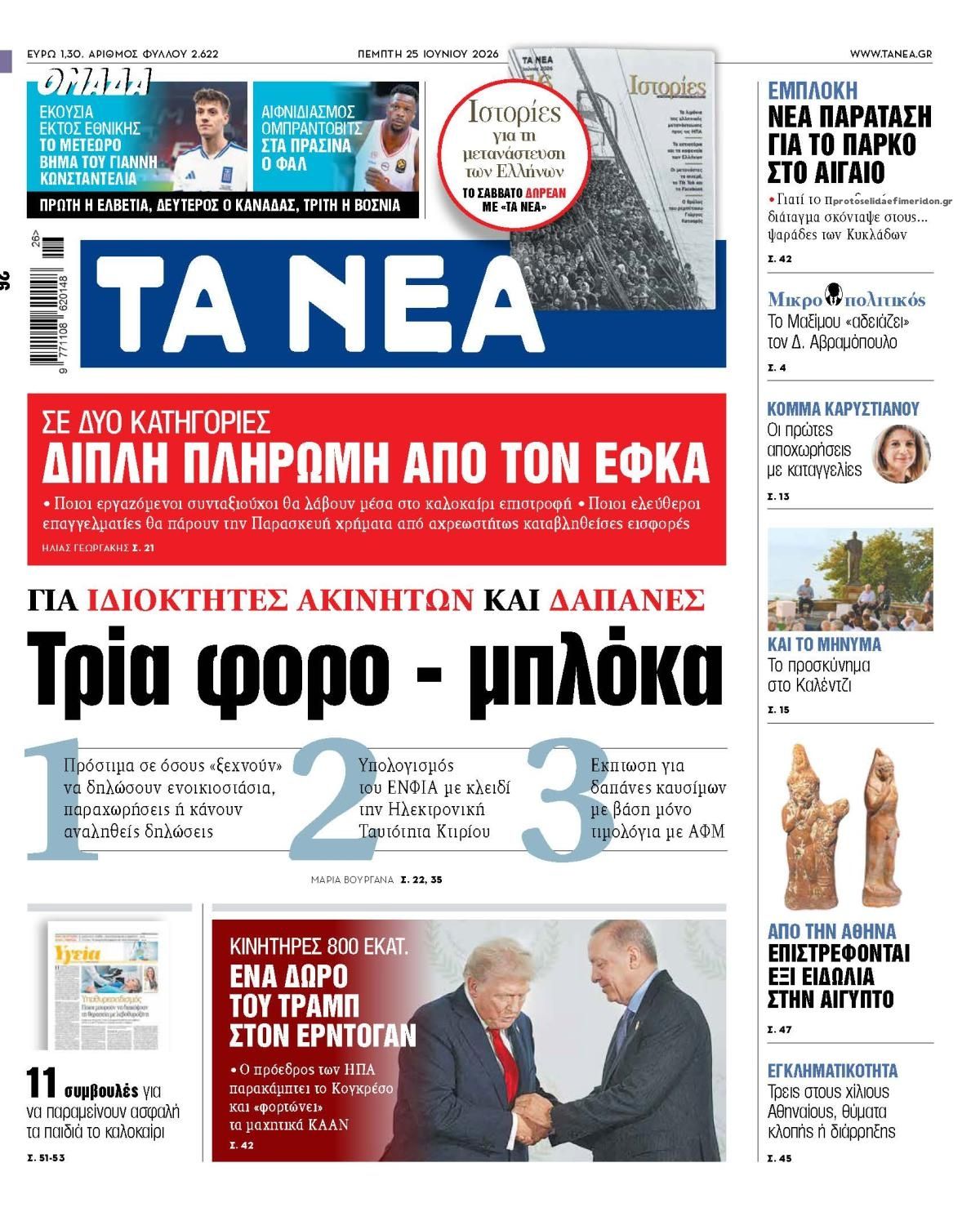 Πρωτοσέλιδο εφημερίδας Τα Νέα