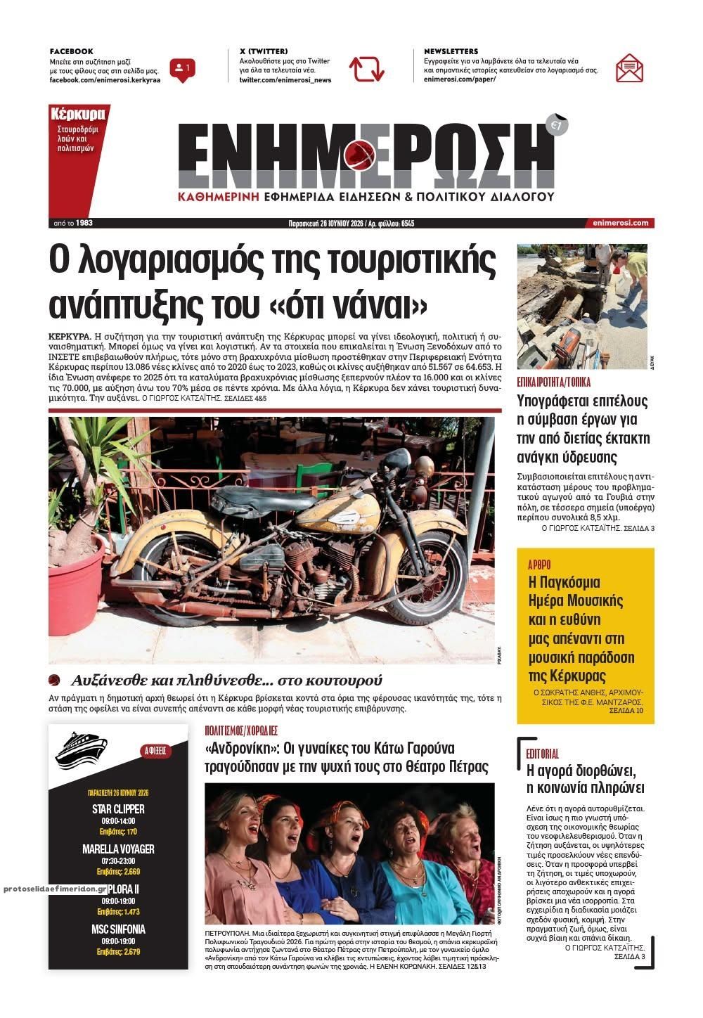 Πρωτοσέλιδο εφημερίδας Ημερήσια Ενημέρωση