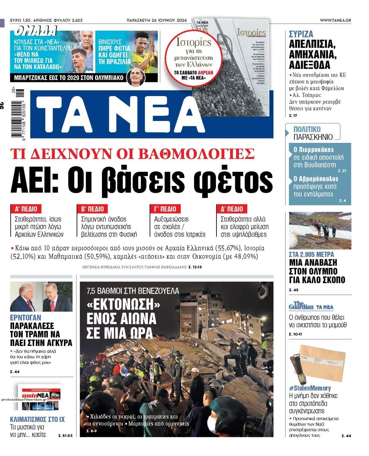 Πρωτοσέλιδο εφημερίδας Τα Νέα