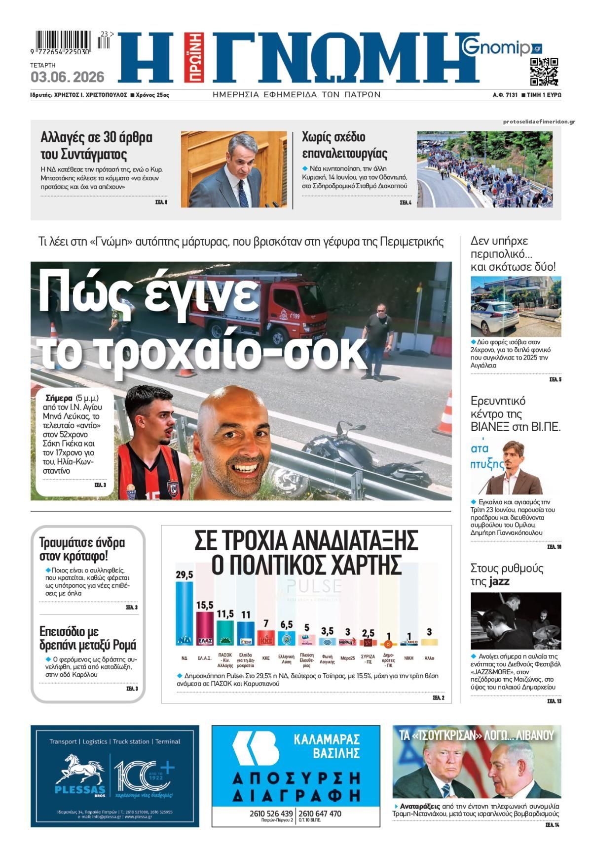 Πρωτοσέλιδο εφημερίδας Γνώμη της Πάτρας