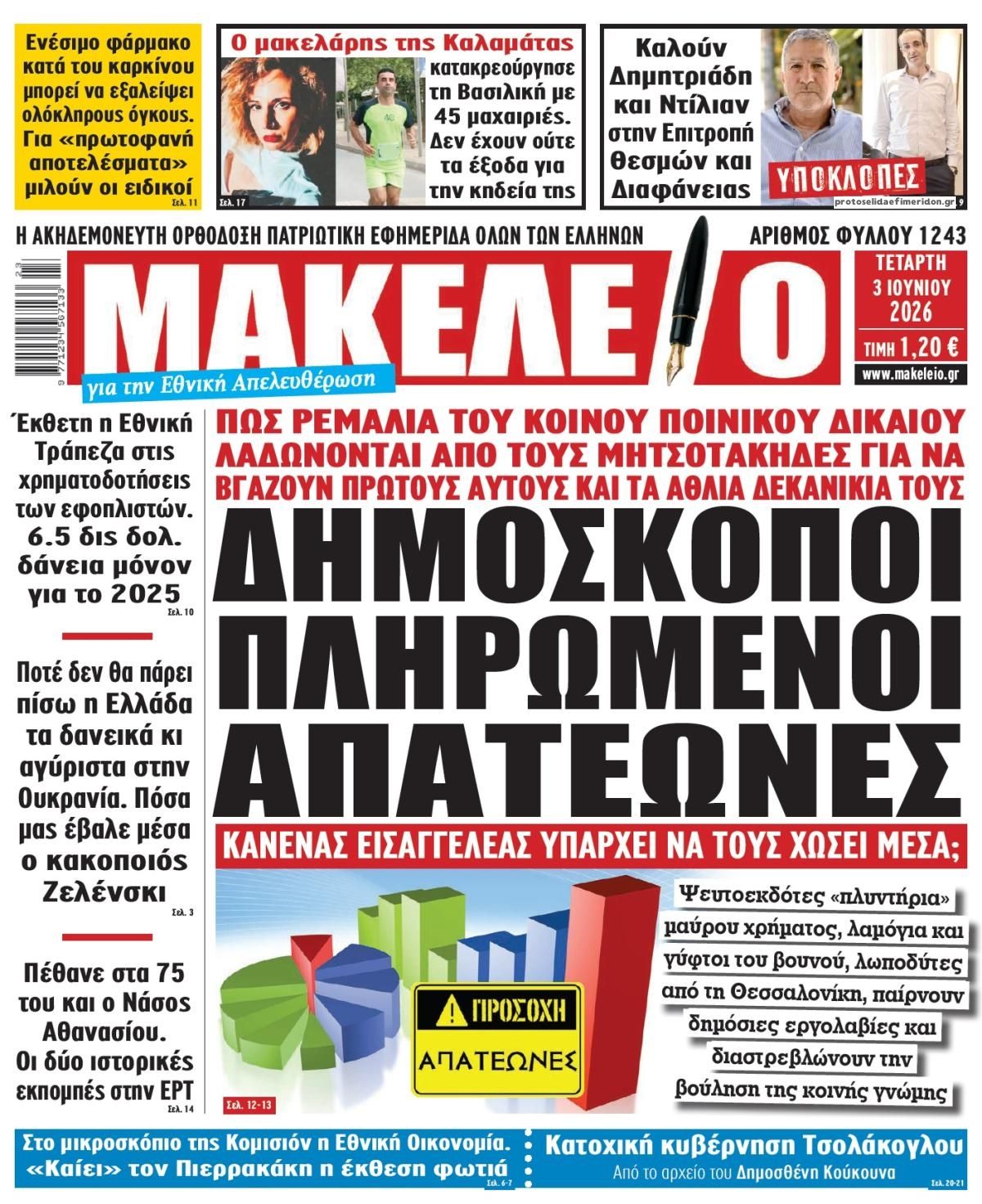 Πρωτοσέλιδο εφημερίδας Μακελειό