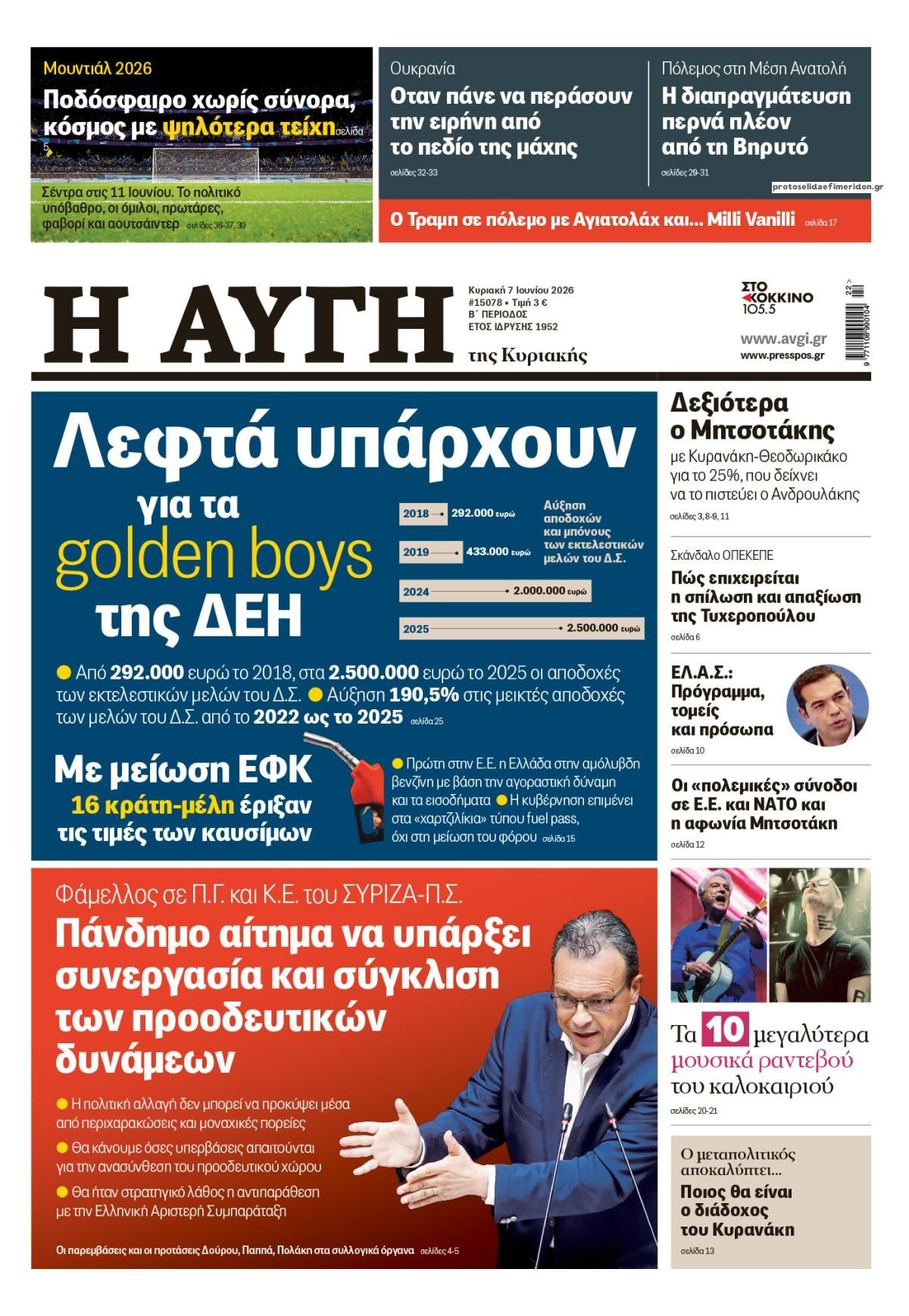 Πρωτοσέλιδο εφημερίδας Αυγή