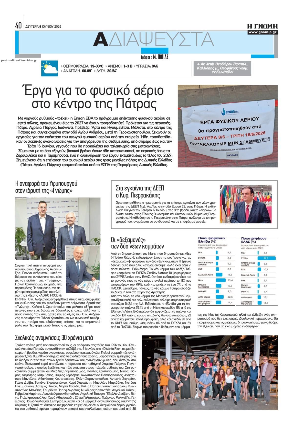 Οπισθόφυλλο εφημερίδας Γνώμη της Πάτρας