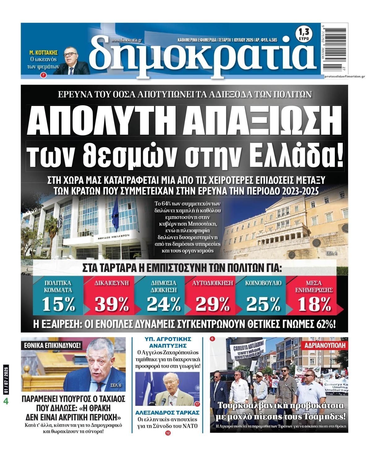 Πρωτοσέλιδο εφημερίδας Δημοκρατία