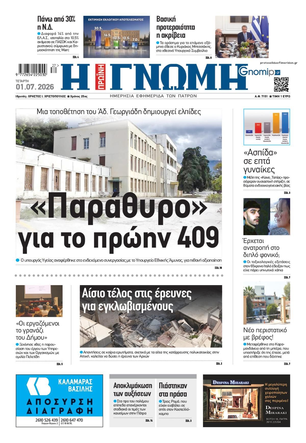 Πρωτοσέλιδο εφημερίδας Γνώμη της Πάτρας