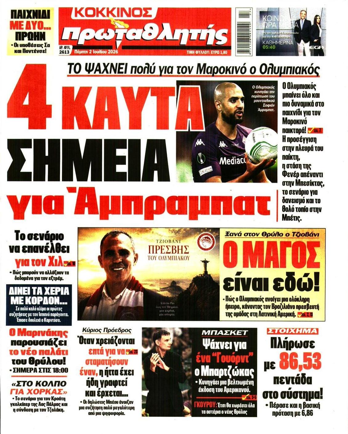 Πρωτοσέλιδο εφημερίδας Κόκκινος Πρωταθλητής