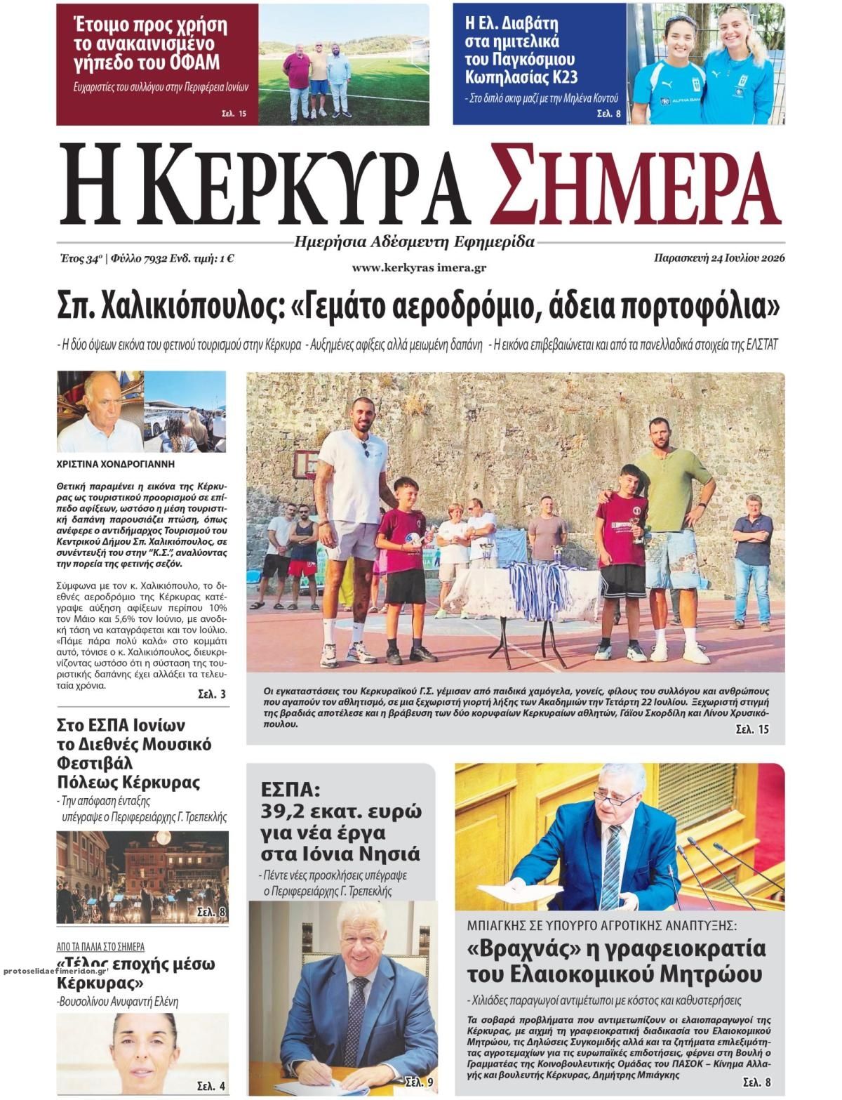 Πρωτοσέλιδο εφημερίδας Η Κέρκυρα Σήμερα