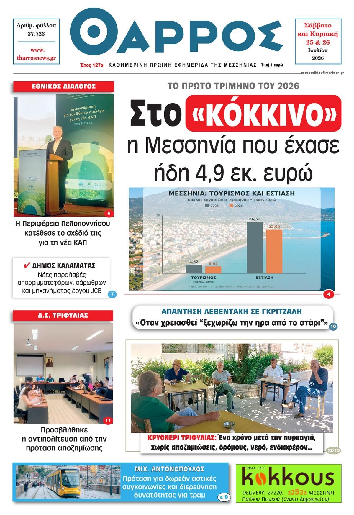 Πρωτοσέλιδο εφημερίδας Θάρρος Μεσσηνίας