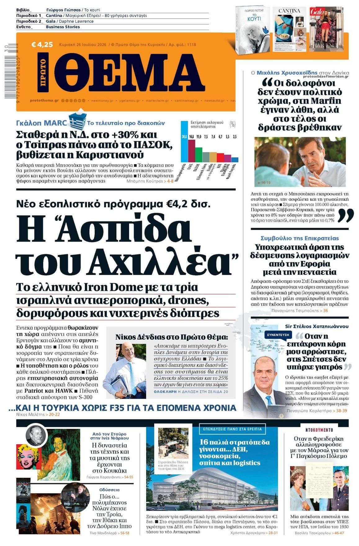 Πρωτοσέλιδο εφημερίδας Πρώτο Θέμα