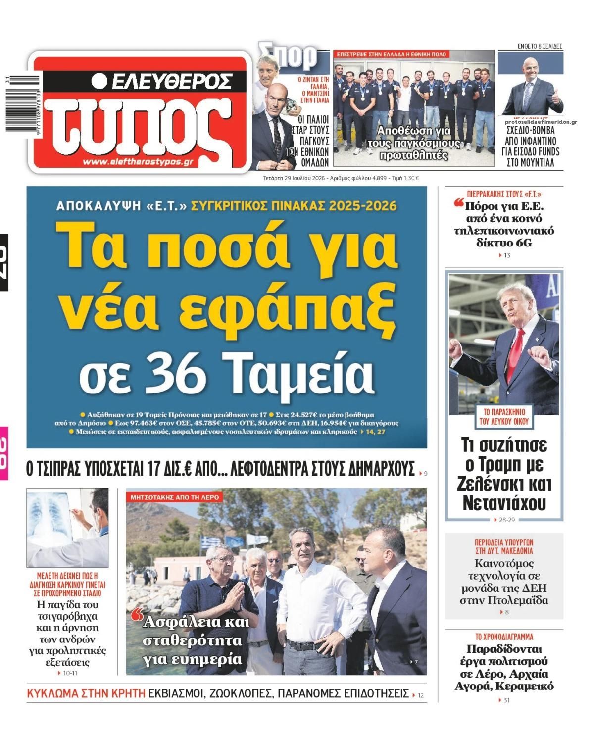 Πρωτοσέλιδο εφημερίδας Ελεύθερος Τύπος