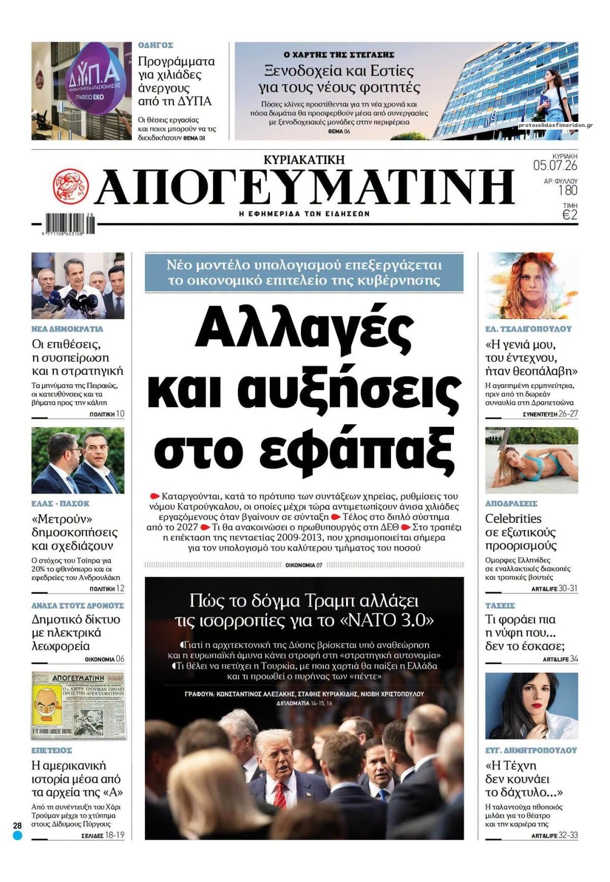 Πρωτοσέλιδο εφημερίδας Απογευματινή
