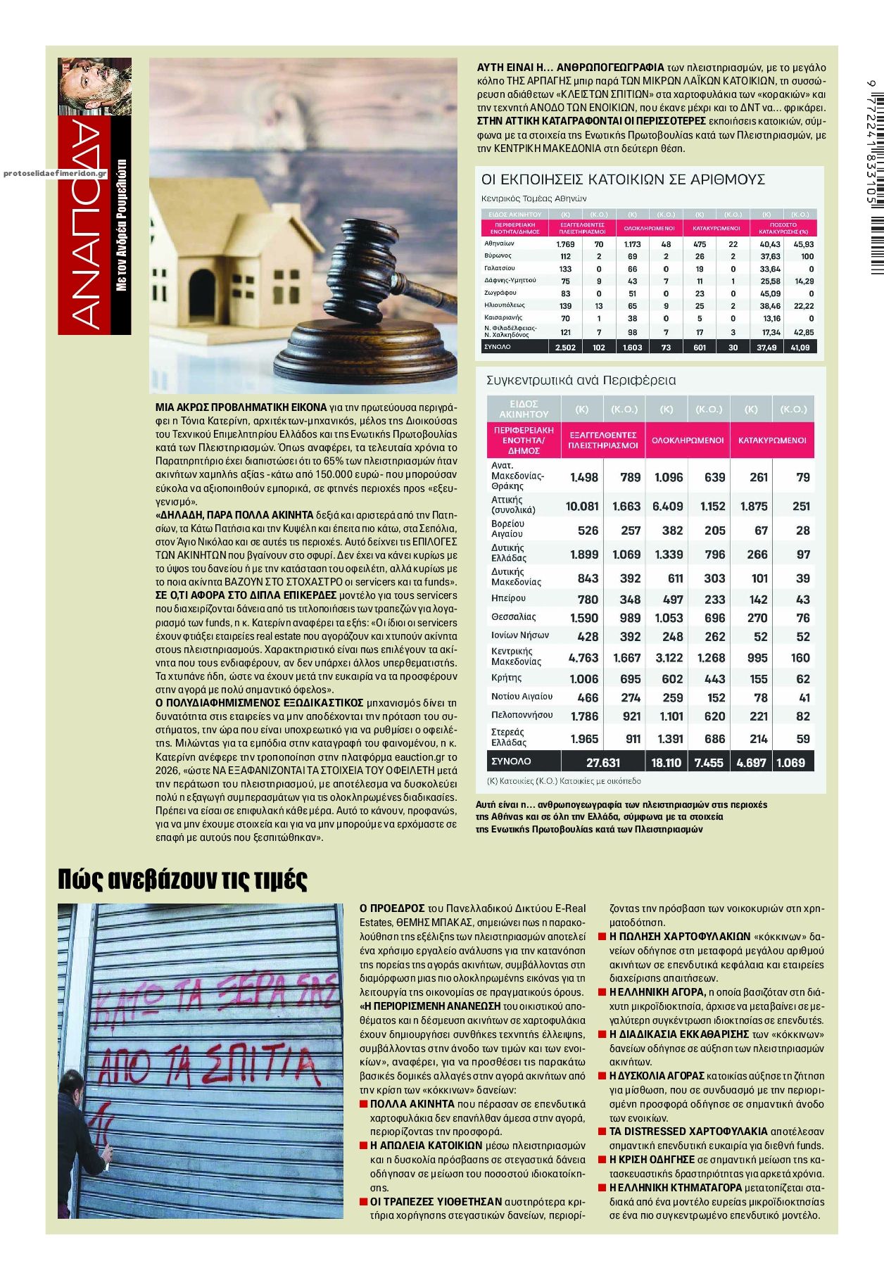 Οπισθόφυλλο εφημερίδας Finance and Markets Voice