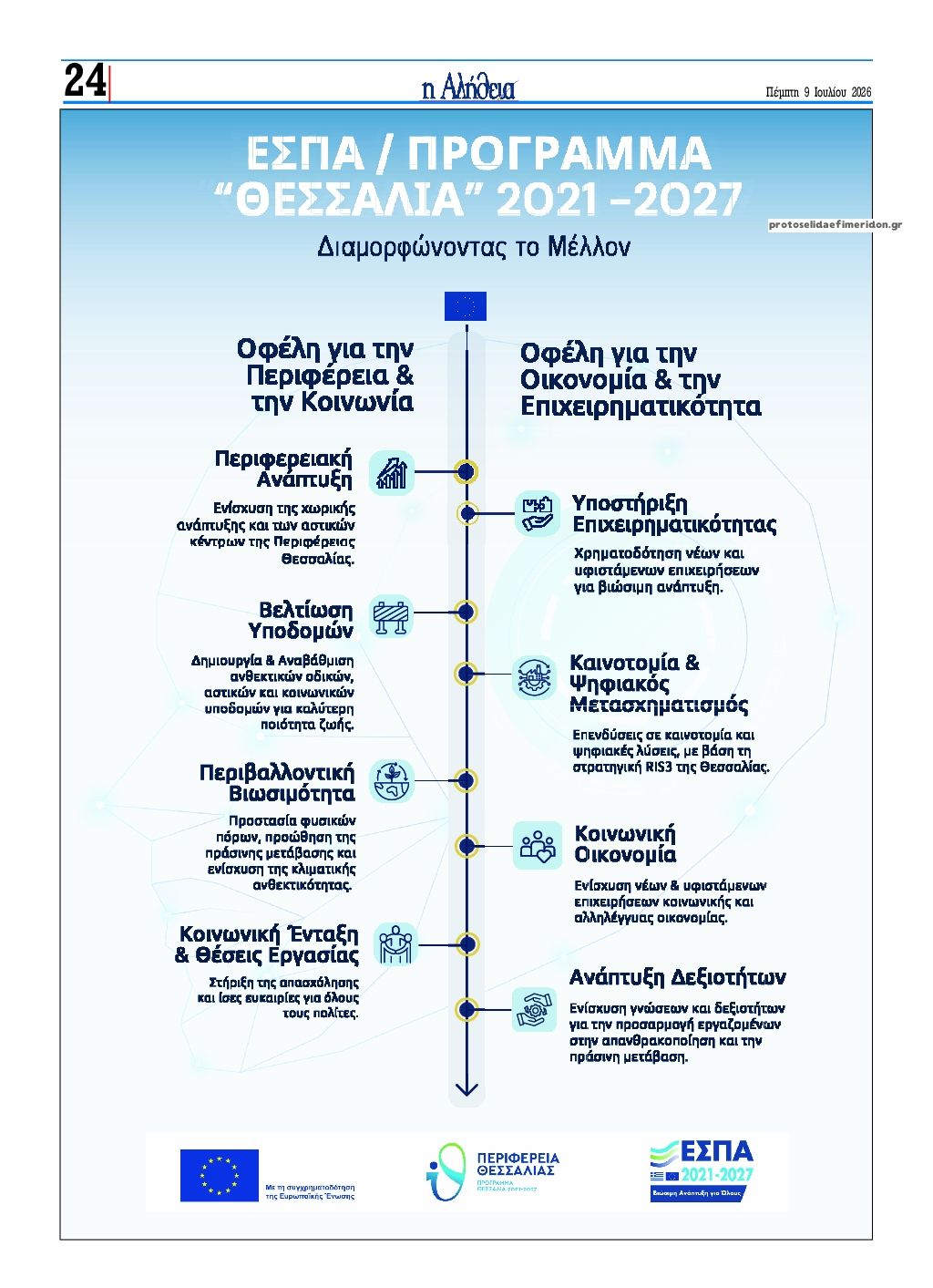 Οπισθόφυλλο εφημερίδας Αλήθεια της Καρδίτσας