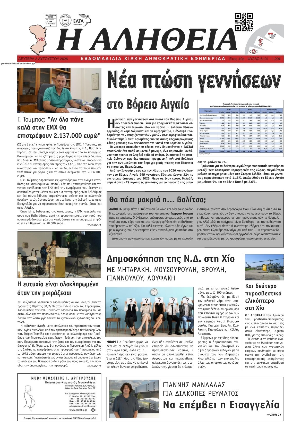 Πρωτοσέλιδο εφημερίδας Αλήθεια Χίου