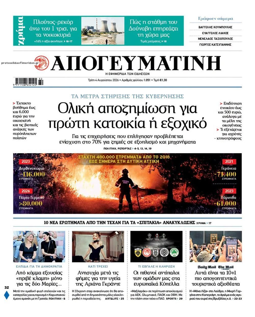 Πρωτοσέλιδο εφημερίδας Απογευματινή