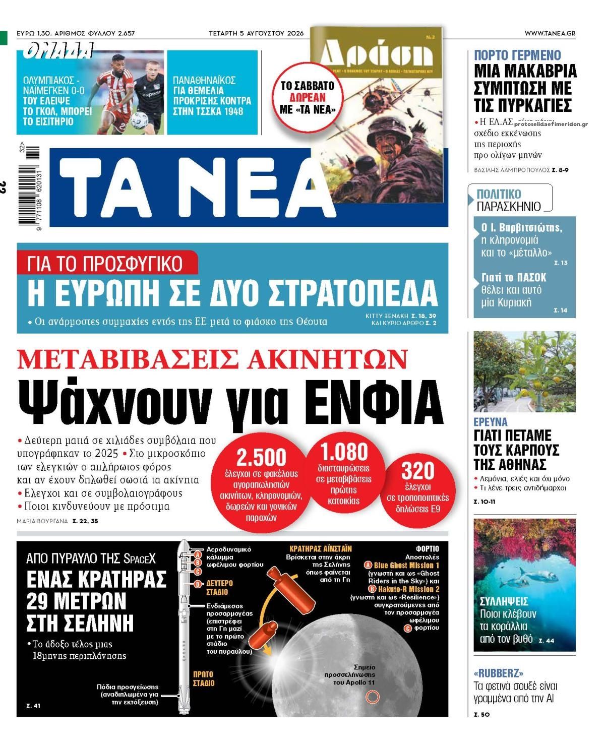 Πρωτοσέλιδο εφημερίδας Τα Νέα