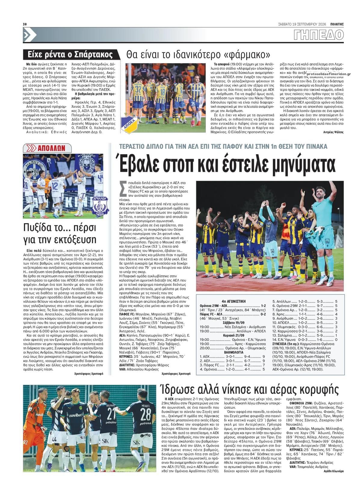 Οπισθόφυλλο εφημερίδας Πολίτης Κύπρου 20/09/2026