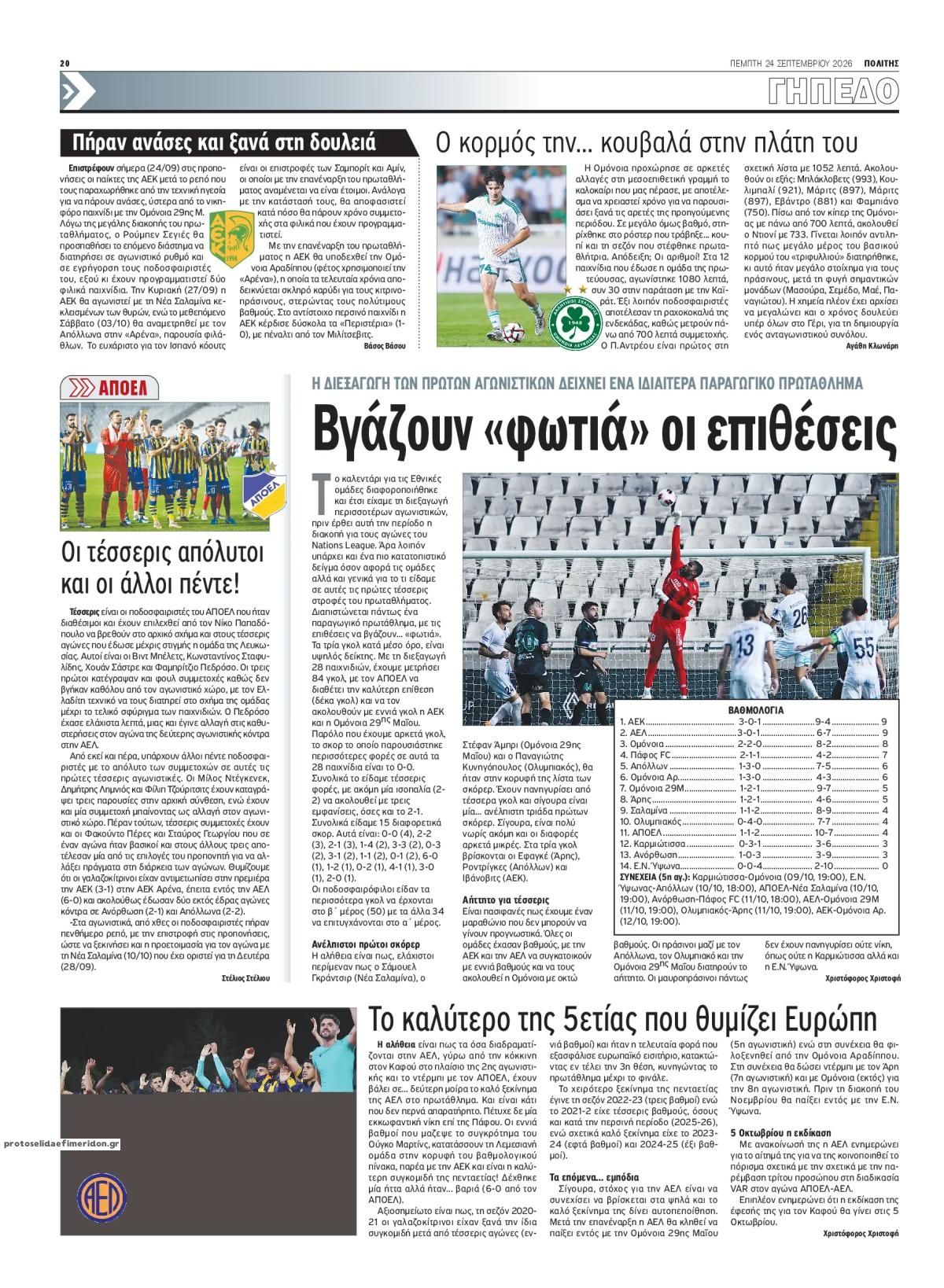 Οπισθόφυλλο εφημερίδας Πολίτης Κύπρου 25/09/2026