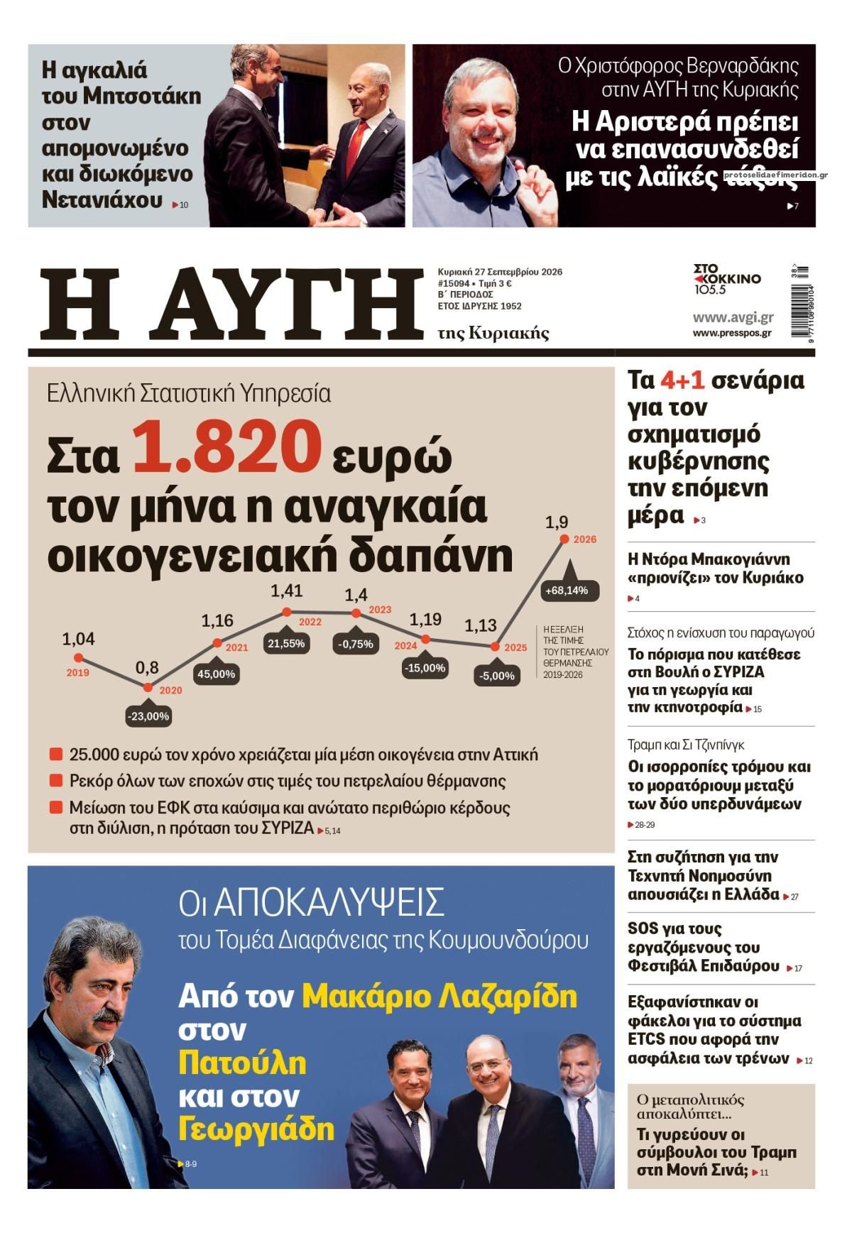 Πρωτοσέλιδο εφημερίδας Αυγή 26/09/2026