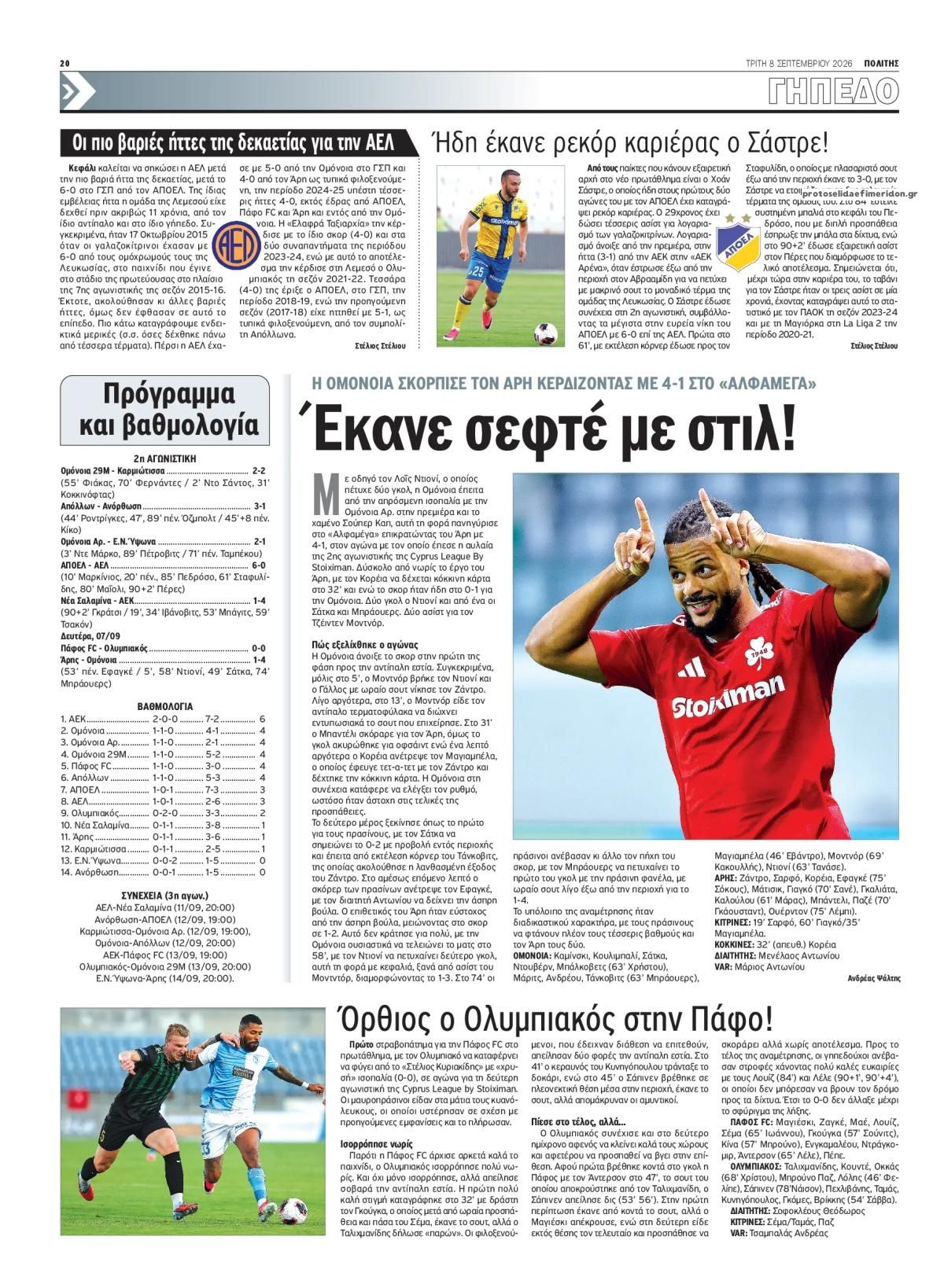 Οπισθόφυλλο εφημερίδας Πολίτης Κύπρου 09/09/2026