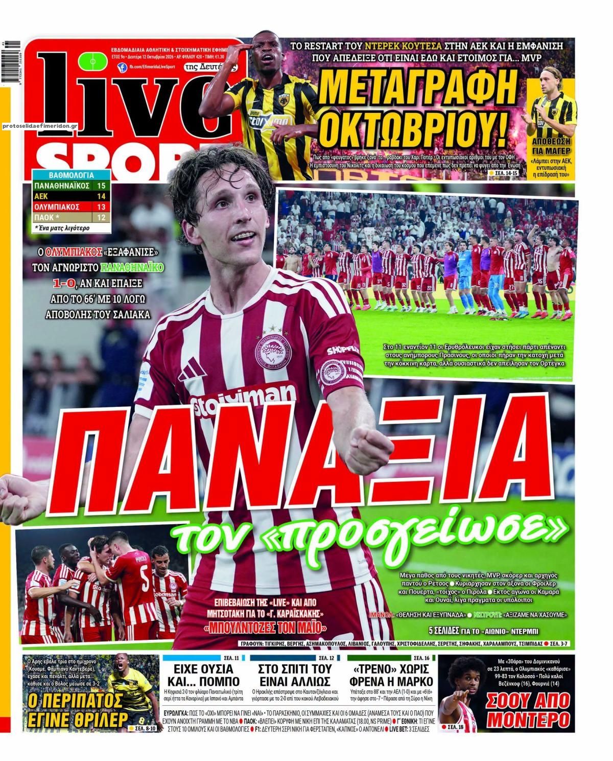 Πρωτοσέλιδο εφημερίδας Livesport 14/10/2026