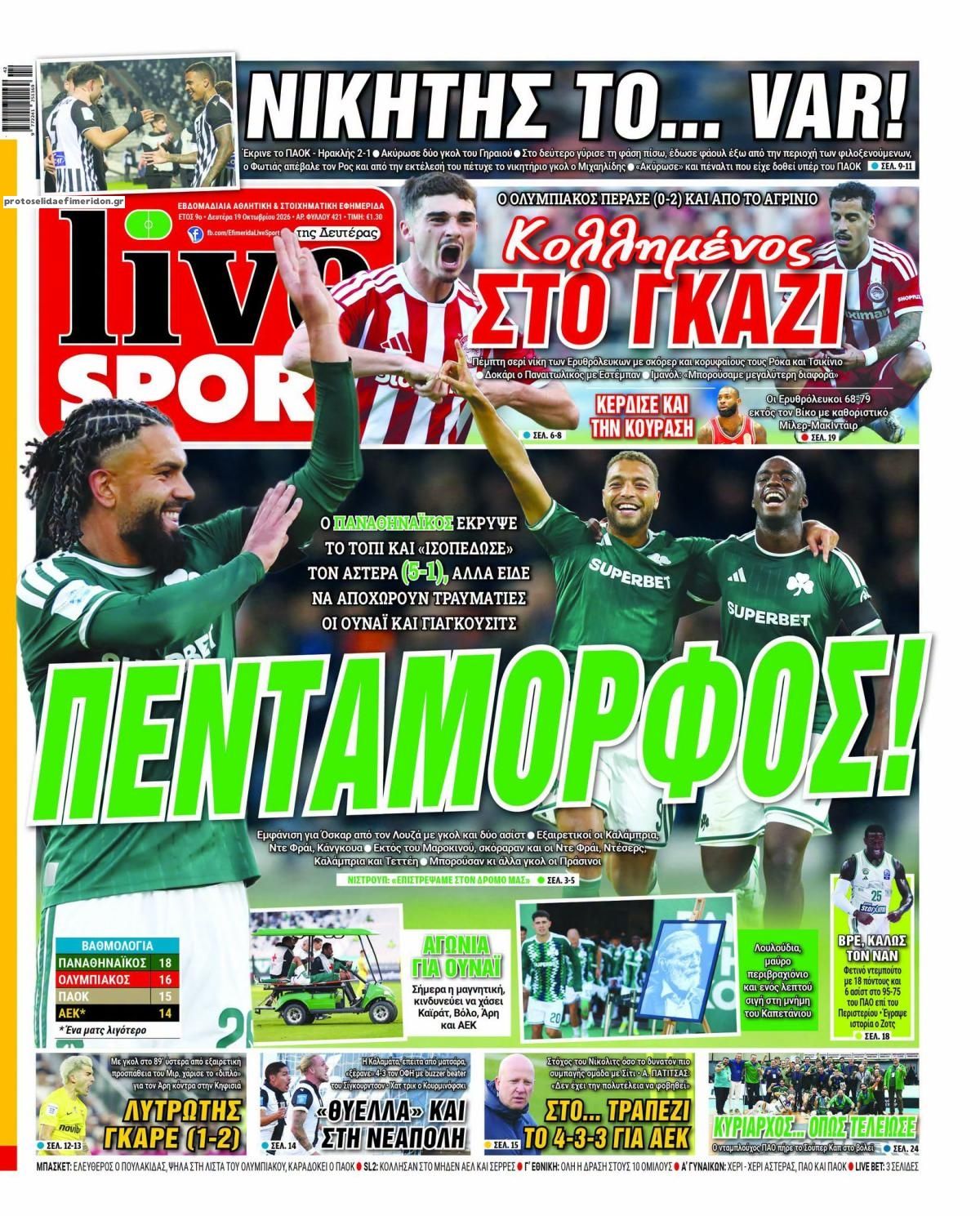 Πρωτοσέλιδο εφημερίδας Livesport 23/10/2026