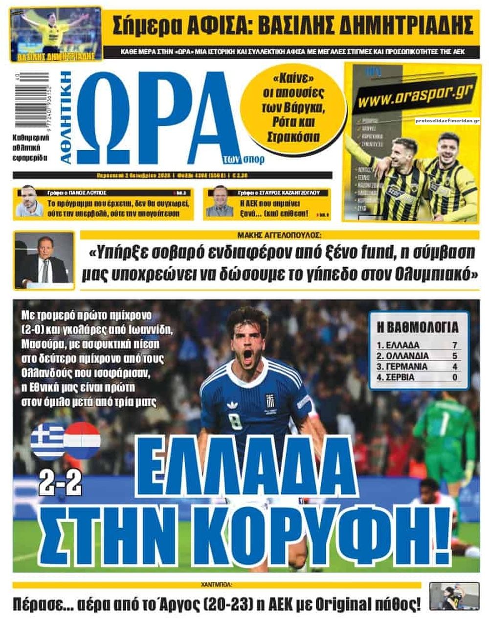 Πρωτοσέλιδο εφημερίδας Η ώρα των Σπορ 03/10/2026
