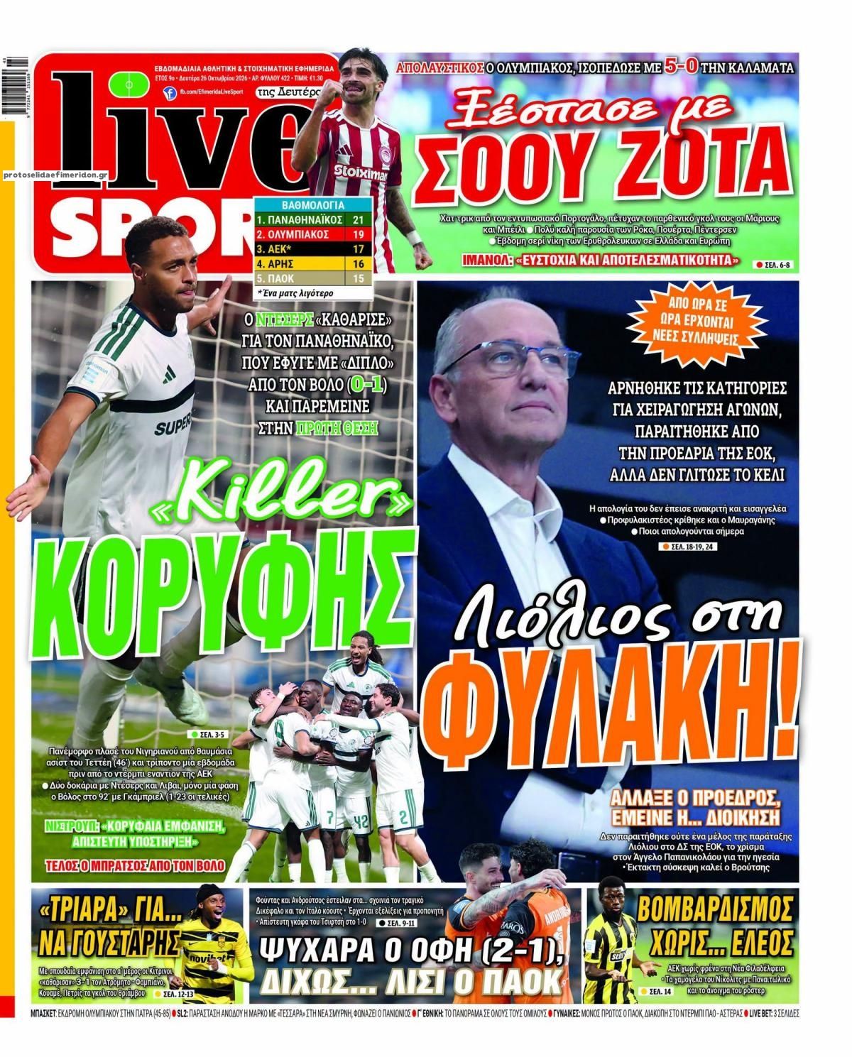 Πρωτοσέλιδο εφημερίδας Livesport 27/10/2026