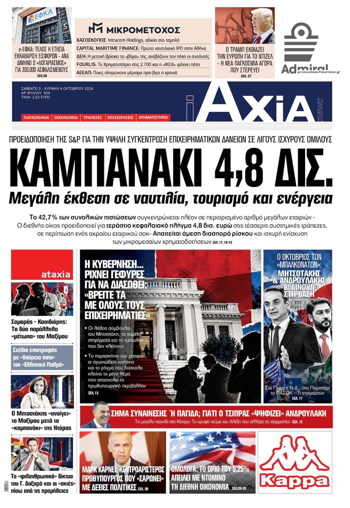 Πρωτοσέλιδο εφημερίδας Αξία News 05/10/2026
