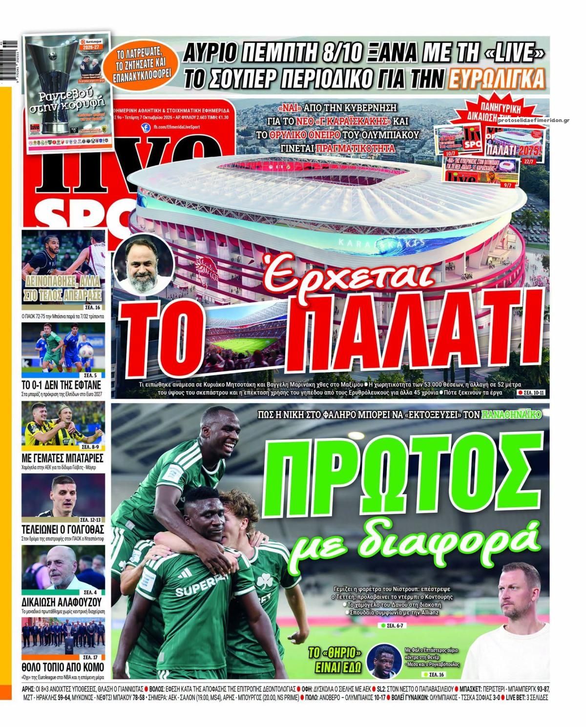 Πρωτοσέλιδο εφημερίδας Livesport 09/10/2026